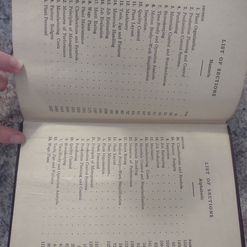 Production Handbook - Picture 15 of 15